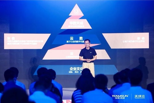 天成云 開啟異構混合多云新時代，助力客戶成為數字運營者